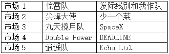 微信截图_20211029084814.png