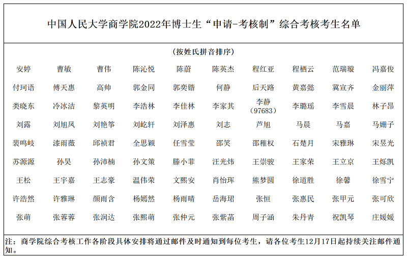 综合考核学生名单 - 发李老师_A1J13.png