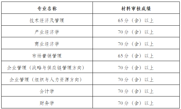 微信截图_20211216162144.png